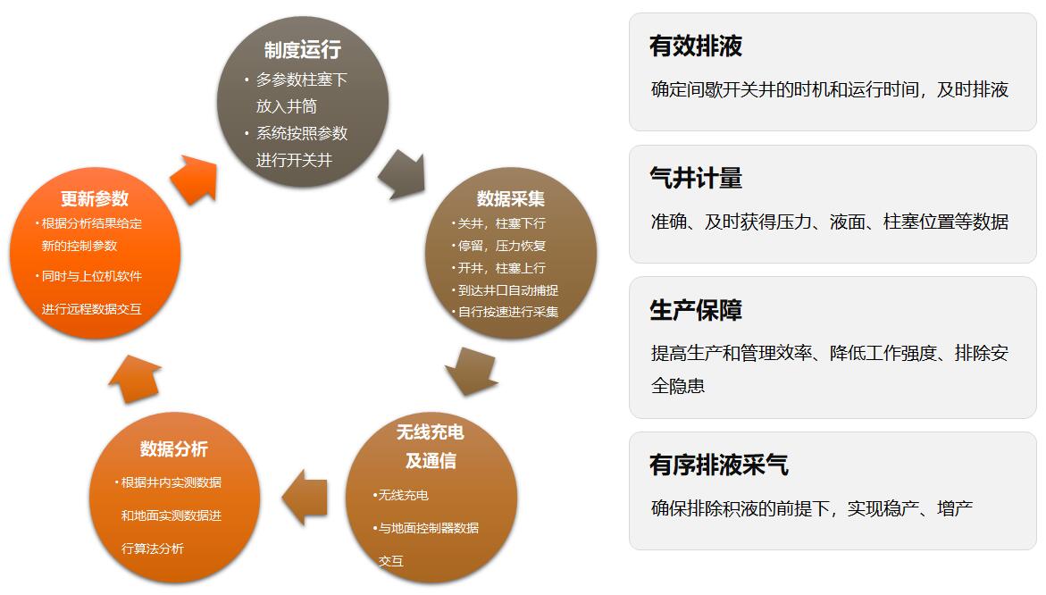 js3845金沙线路(集团)有限公司官网