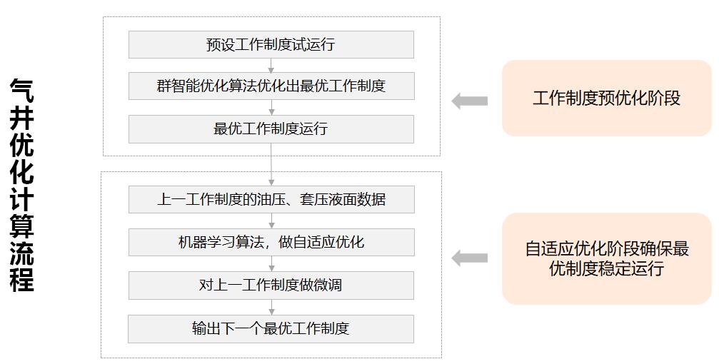 js3845金沙线路(集团)有限公司官网