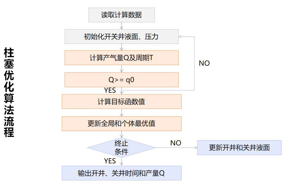 js3845金沙线路(集团)有限公司官网