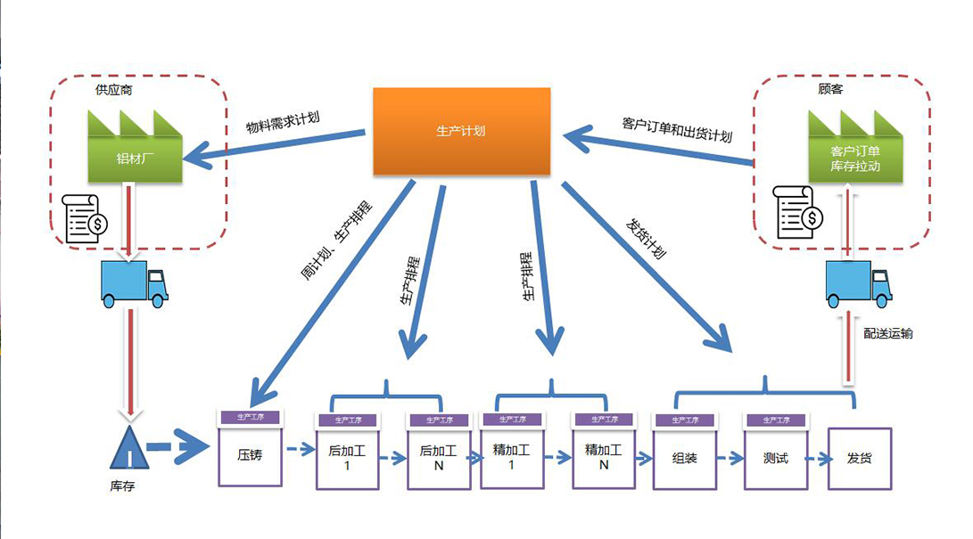 17023450706577b96ea86de