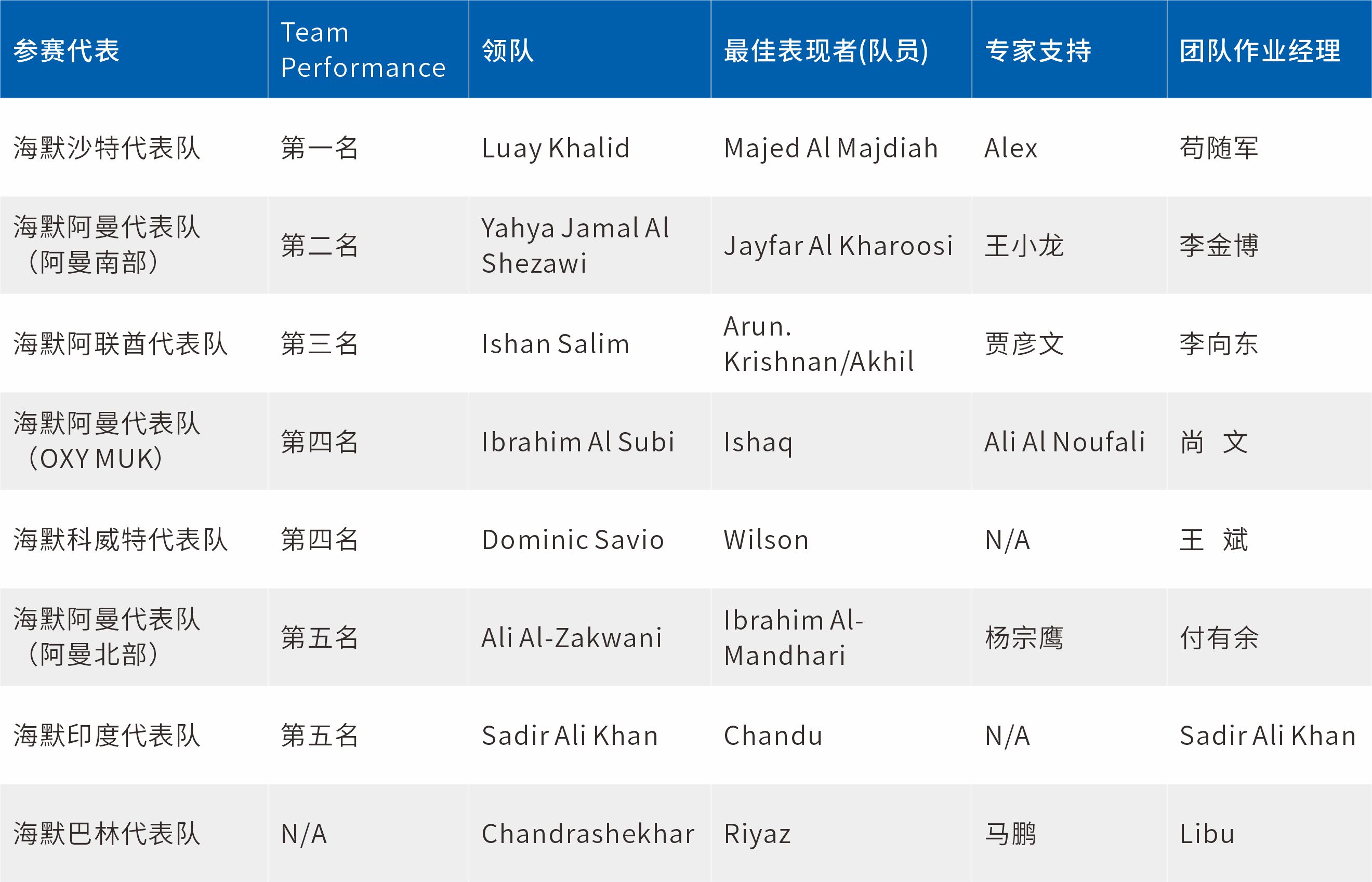 js3845金沙线路(集团)有限公司官网